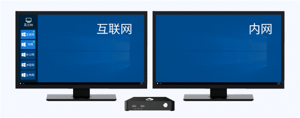 双屏显示，协同效率提升